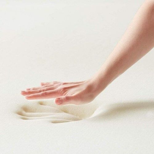Mattress softener - Multiple sizes - AIN11